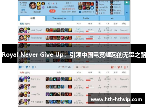 Royal Never Give Up：引领中国电竞崛起的无畏之路