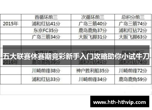 五大联赛休赛期竞彩新手入门攻略助你小试牛刀